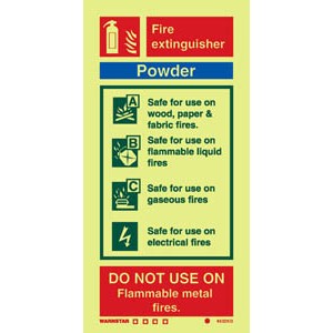 http://www.planbsafety.com/323-619-thickbox/water-fire-extinguisher-instructions-rigid.jpg
