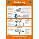 ISM Bunkering Poster Vinyl