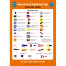 ISM International Signalling Flags Poster Vinyl