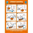 ISM Lifeboat Launching Poster Vinyl