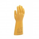 Electrical Insulating Gloves
